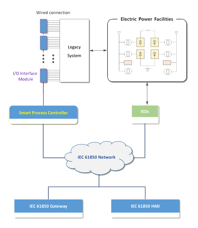 1_diagram_650