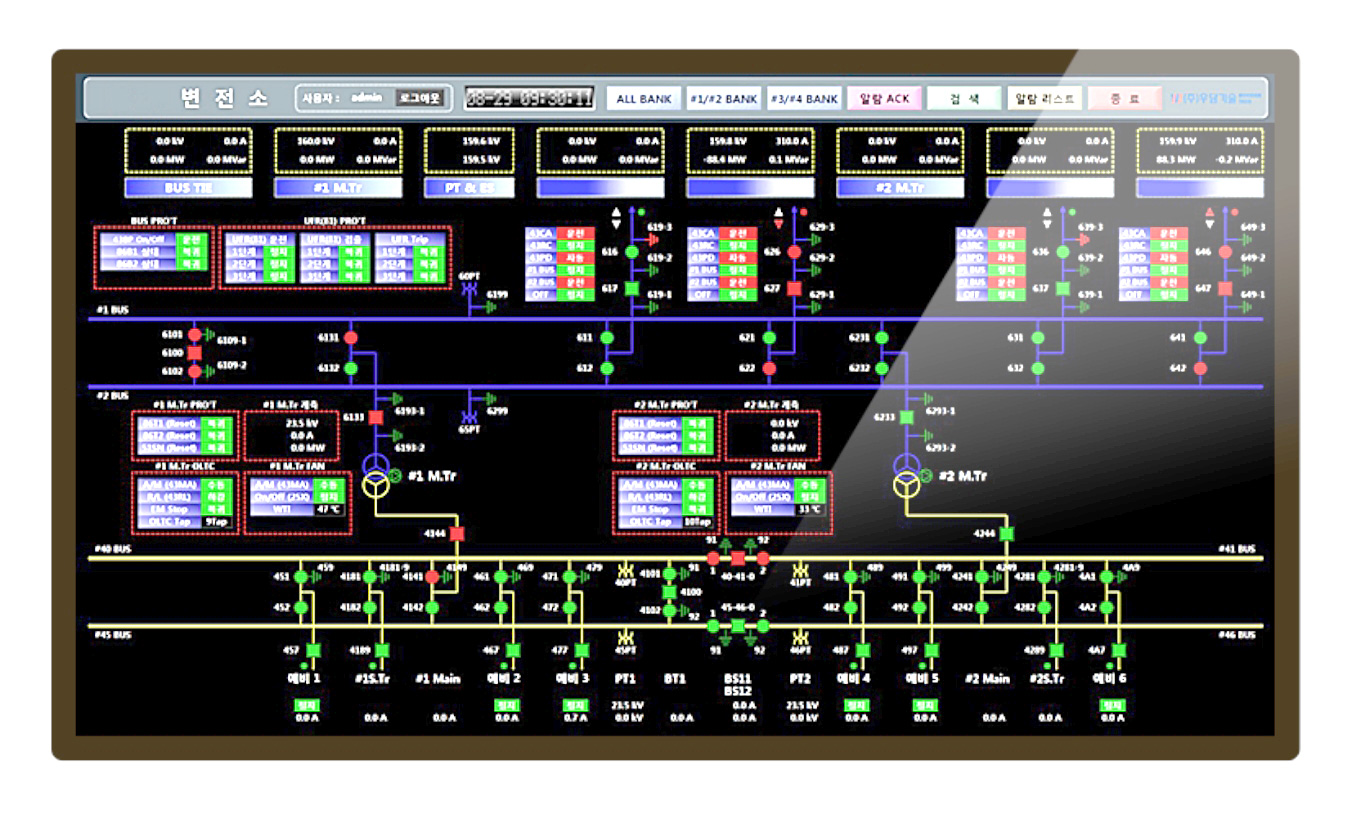 system_3